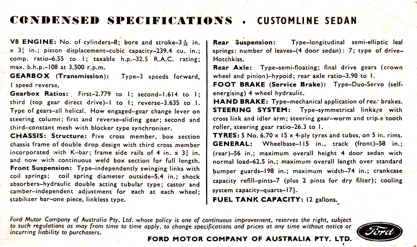 1953_Ford_Customline_Postcard_Aus-01b