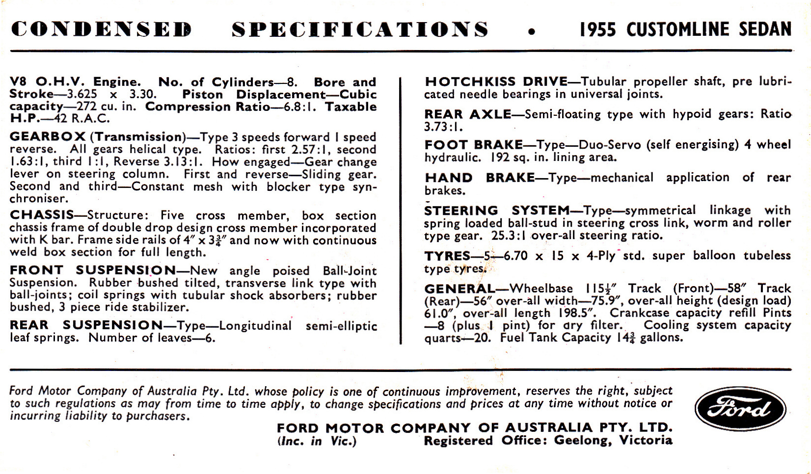 1955_Ford_Customline_Postcard_Aus-01b