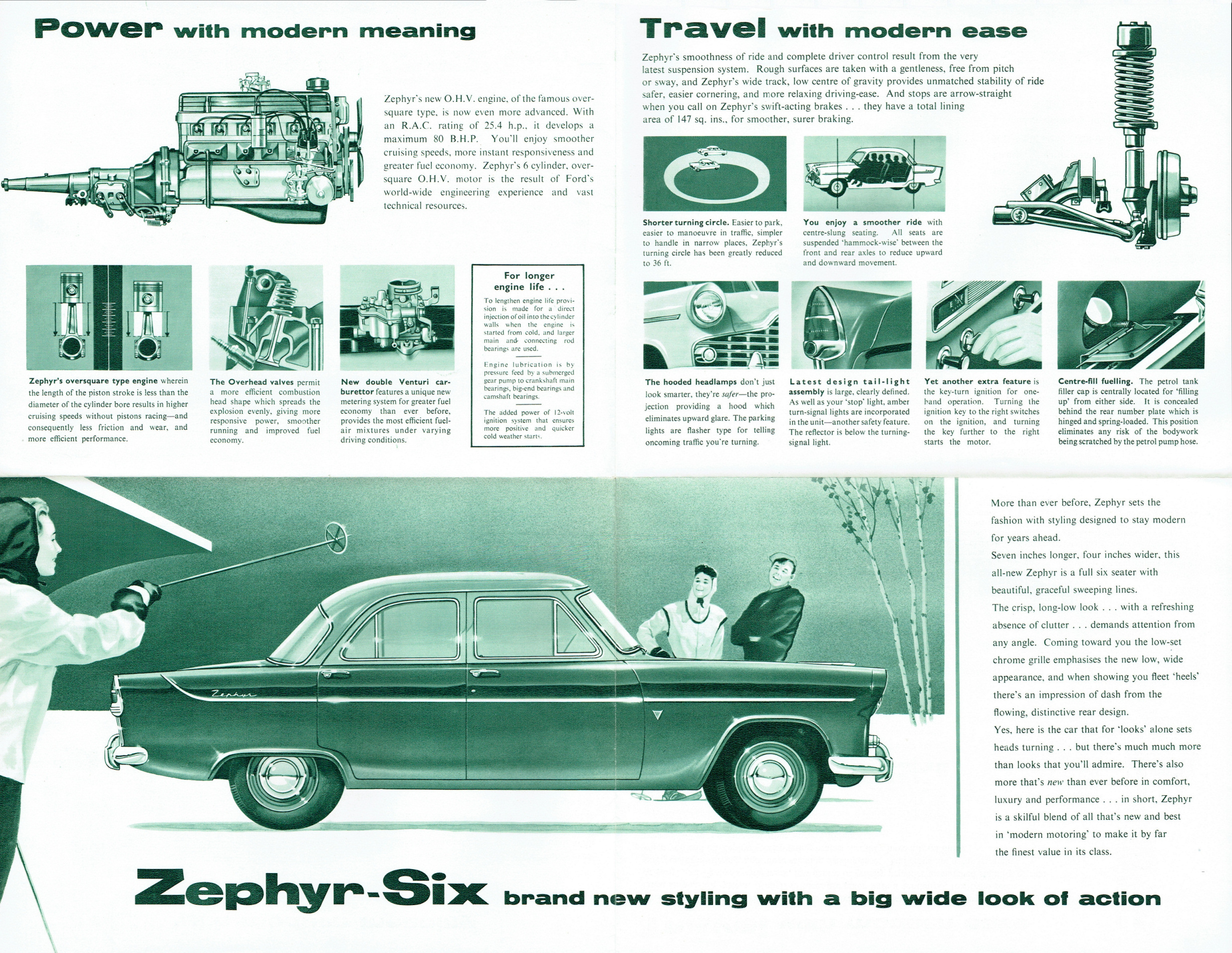 1956_Ford_Zephyr_Mk_II_Foldout-Side_B