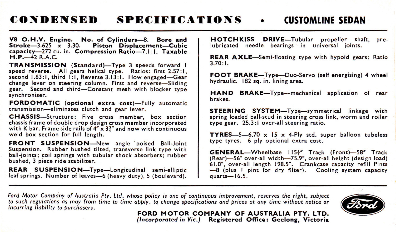 1957_Ford_Customline_Postcard_Aus-01b