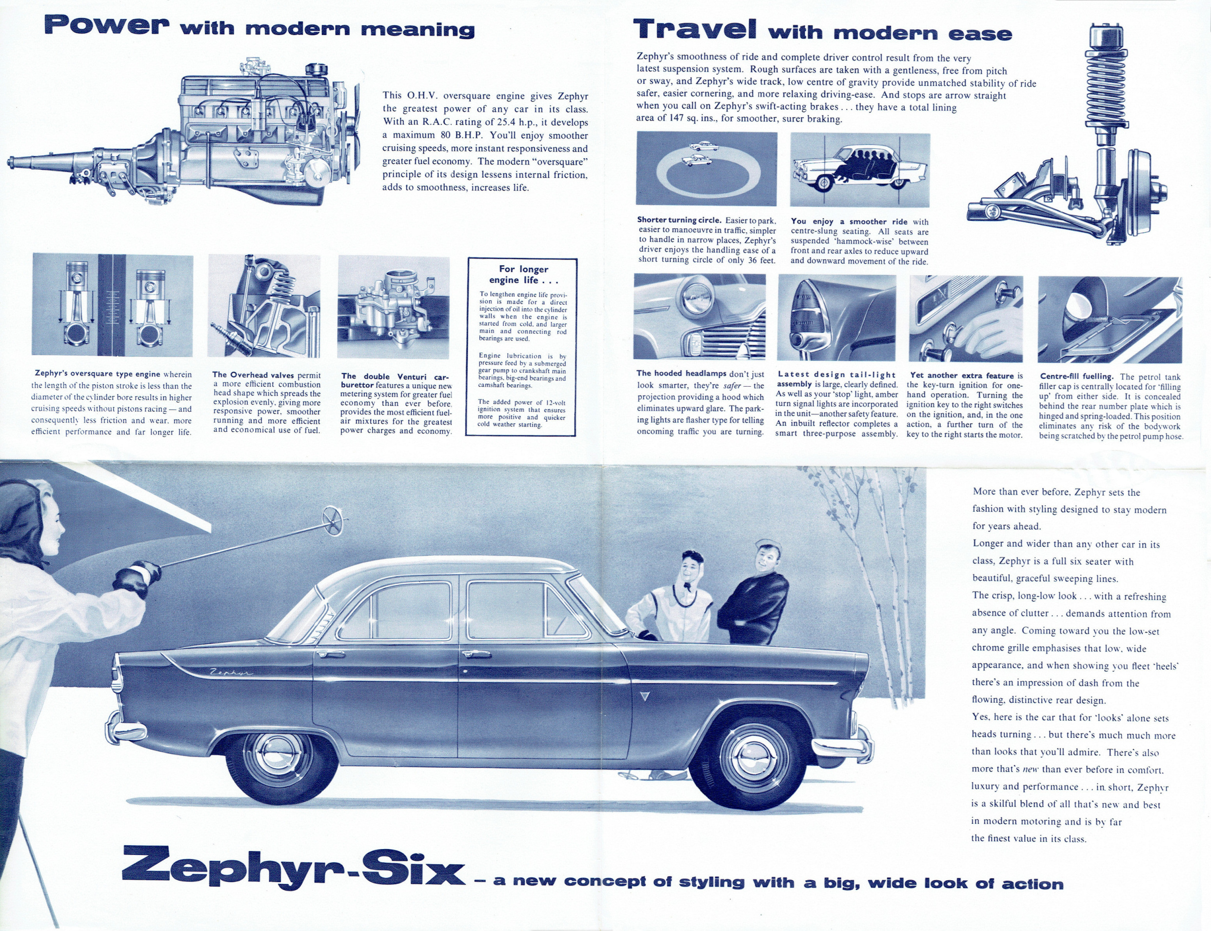 1958_Ford_Zephyr_Mk_II_Foldout-Side_B