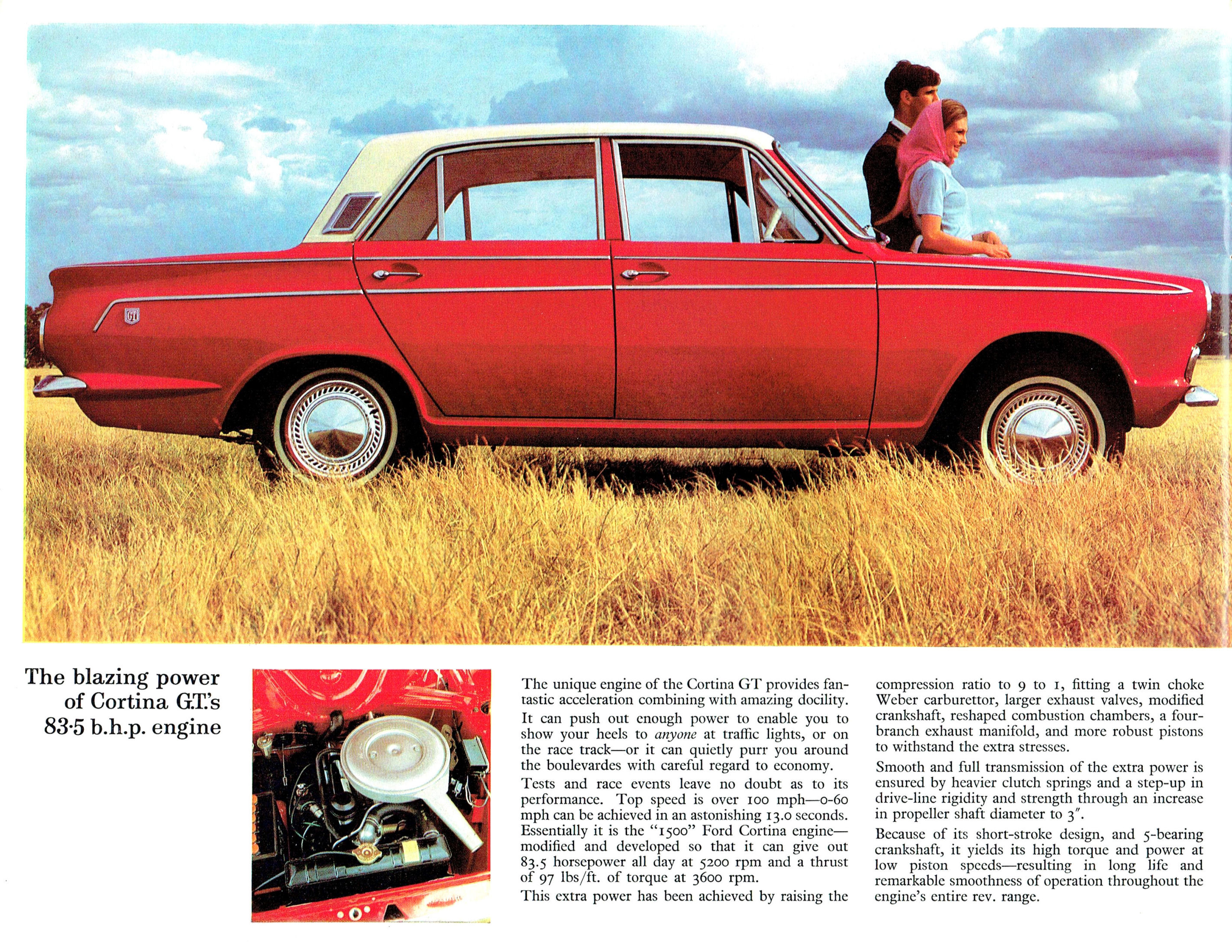 1965 Ford Cortina Mark I (Aus)-16