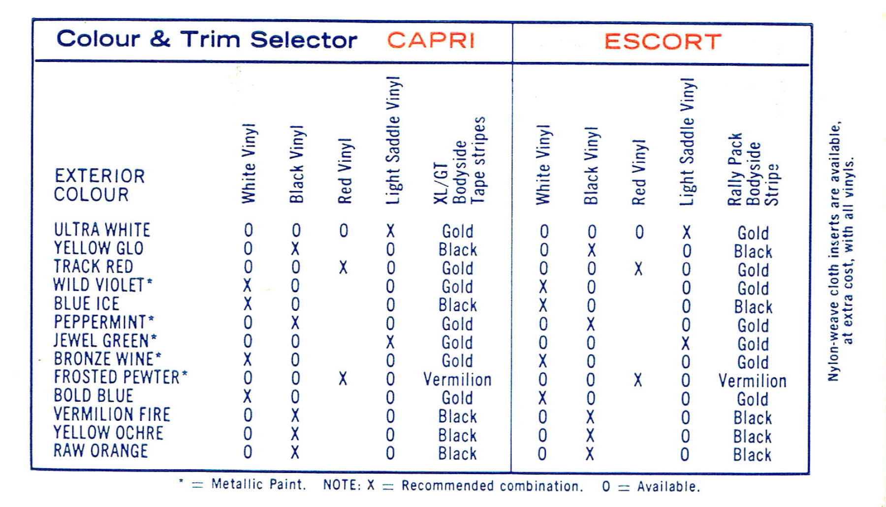 1971 Ford Capri & Escort Colour Folder (Aus)-04