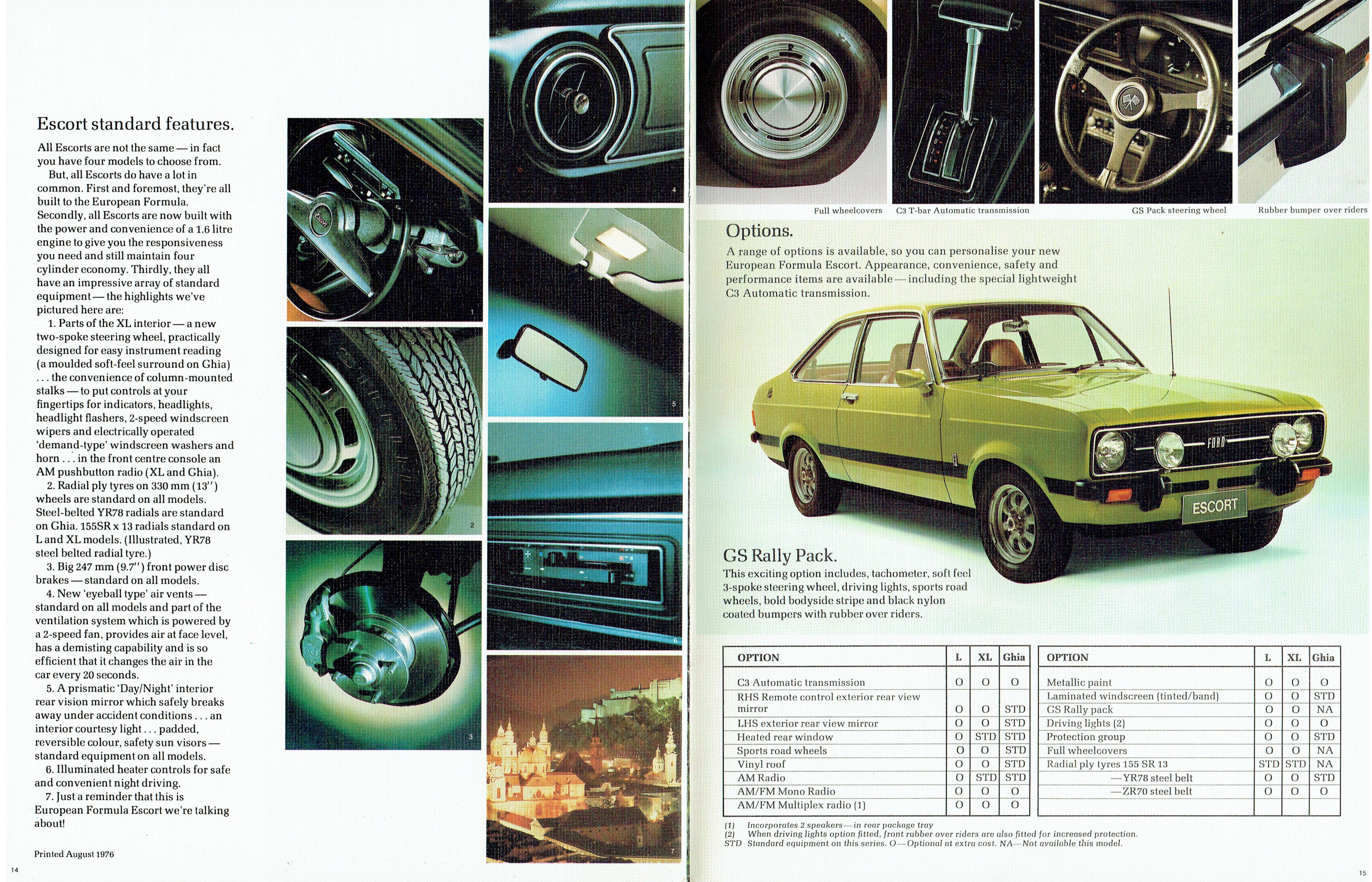 1976 Ford Escort (Aus)-14-15