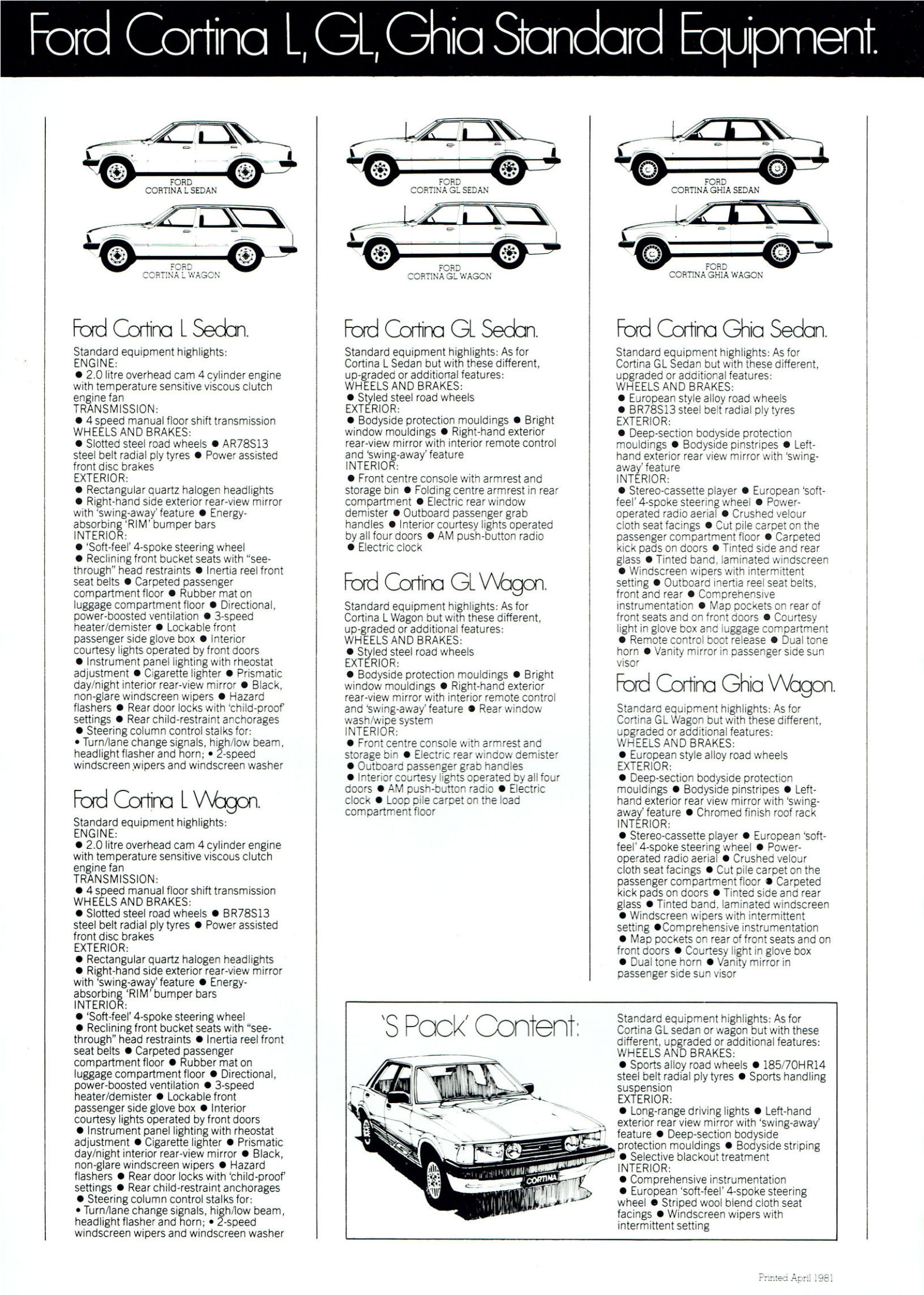 1980 Ford Cortina Mark V (Aus)-i01