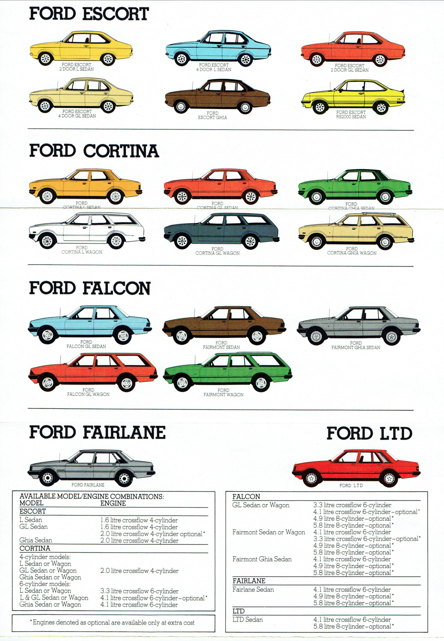 1980_Ford_Cars_Folder-02-03-04