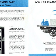 1936 Chevrolet Trucks (Aus)-10-11