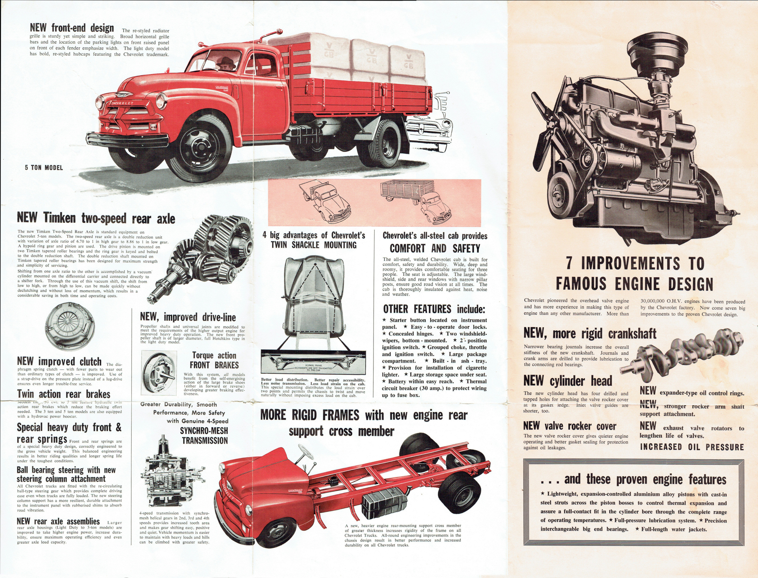 1954 Chevrolet Trucks (Aus)-Side B