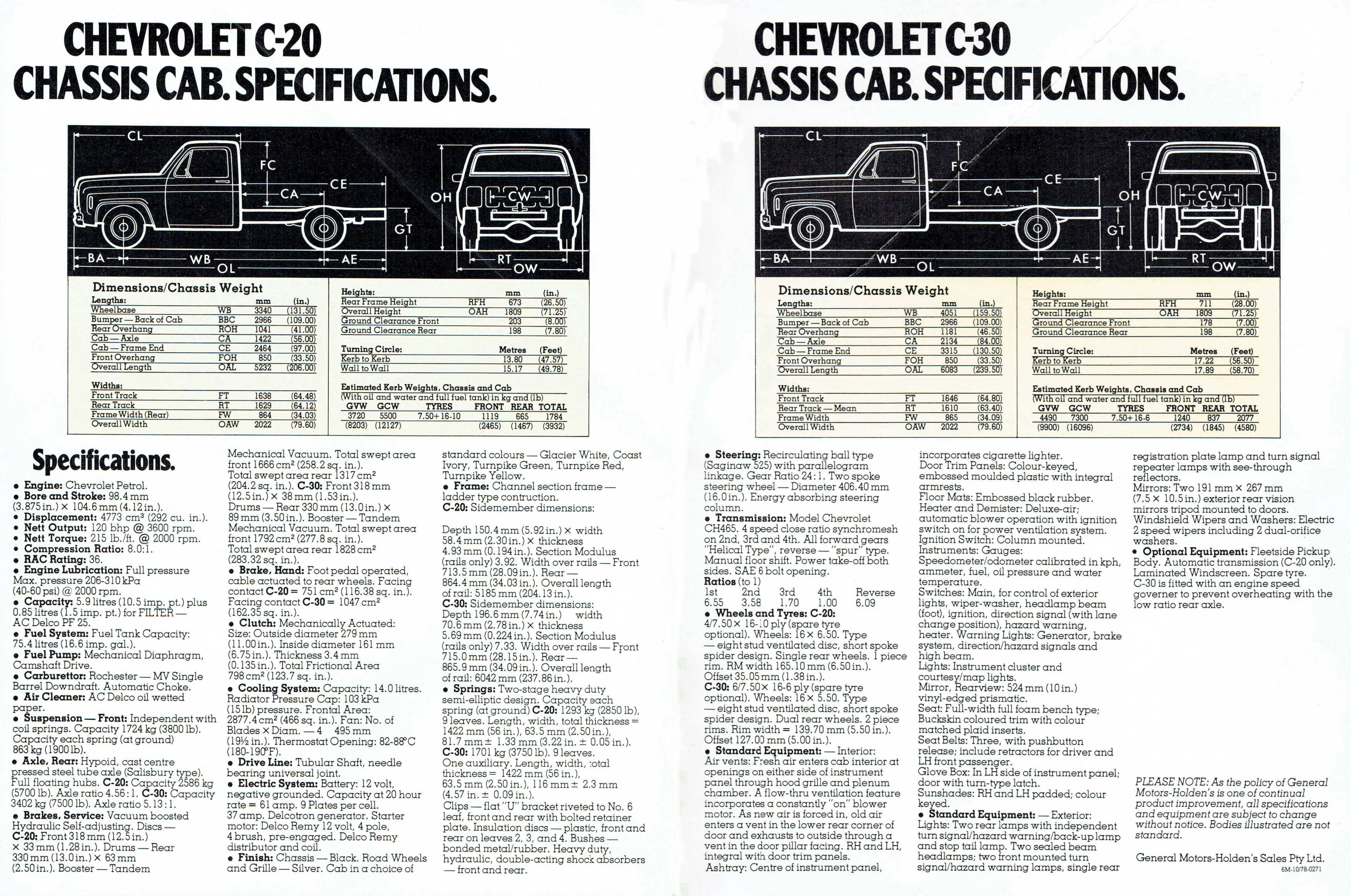 1978 Chevrolet Light Trucks (Aus)-10-11