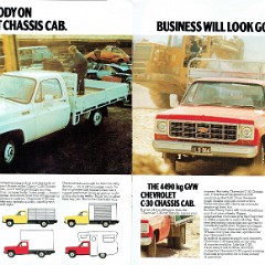 1978 Chevrolet Light Trucks (Aus)-08-09