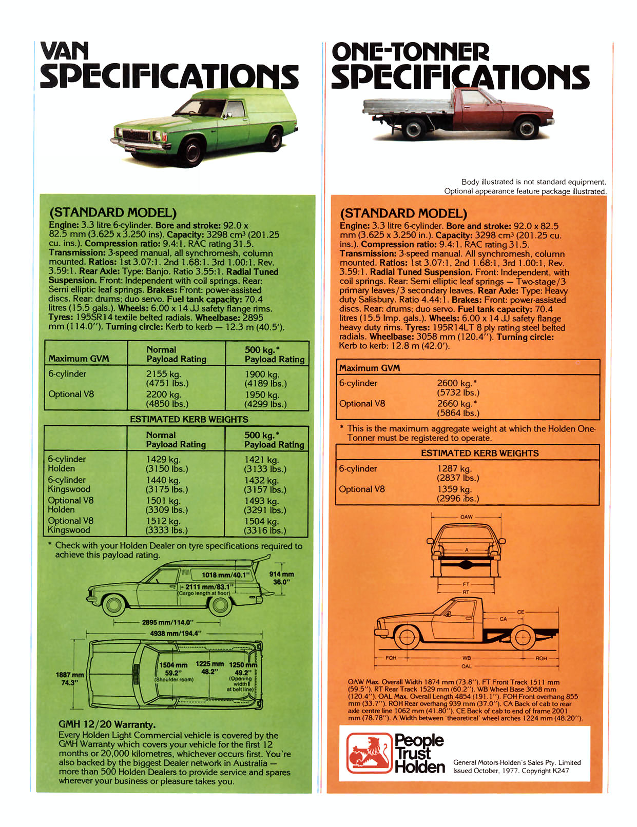 1978 Holden HZ Utes & Vans-12