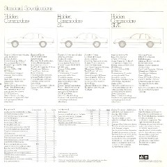 1978_Holden_Commodore-14