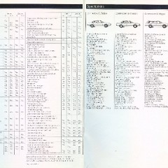 1983_Holden_Commodore_SL-14