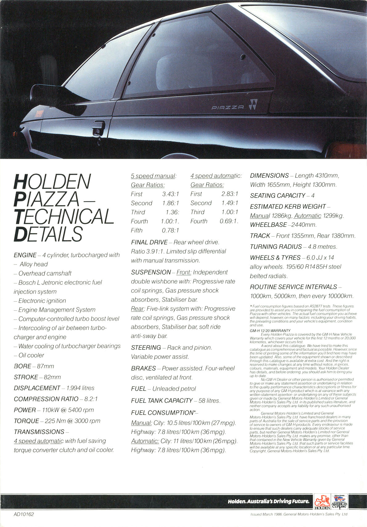 1986_Holden_Piazza-12