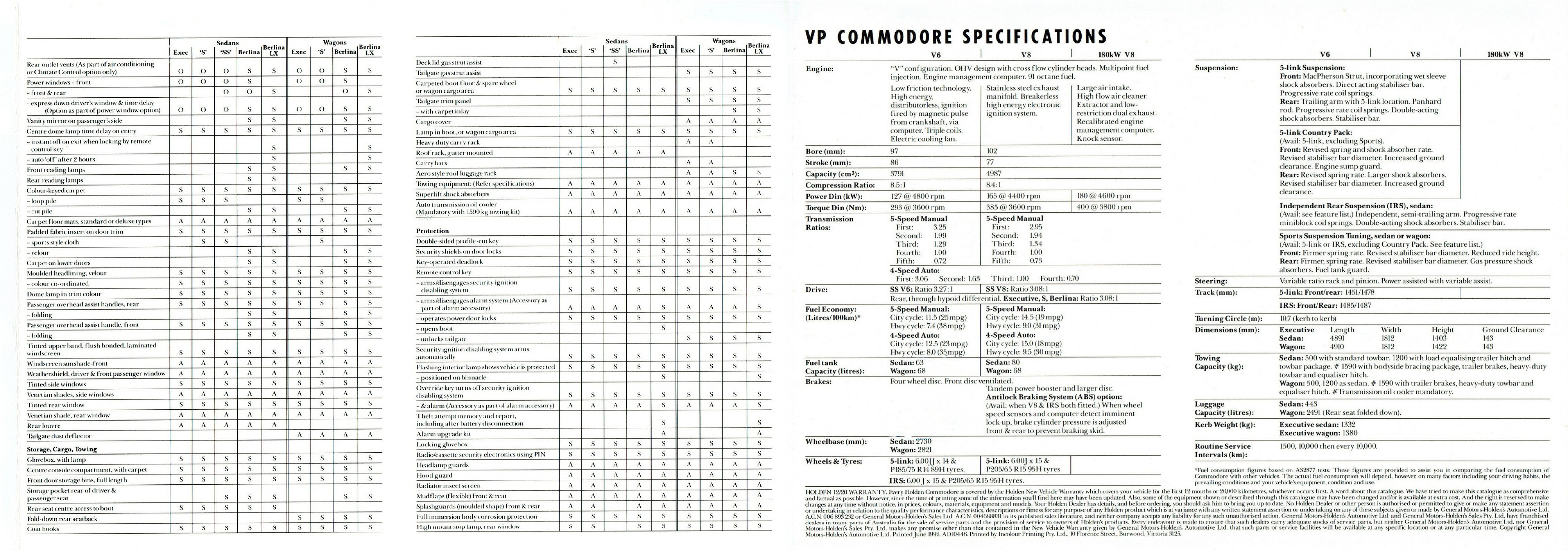 1992_Holden_VP_Commodore-28-29