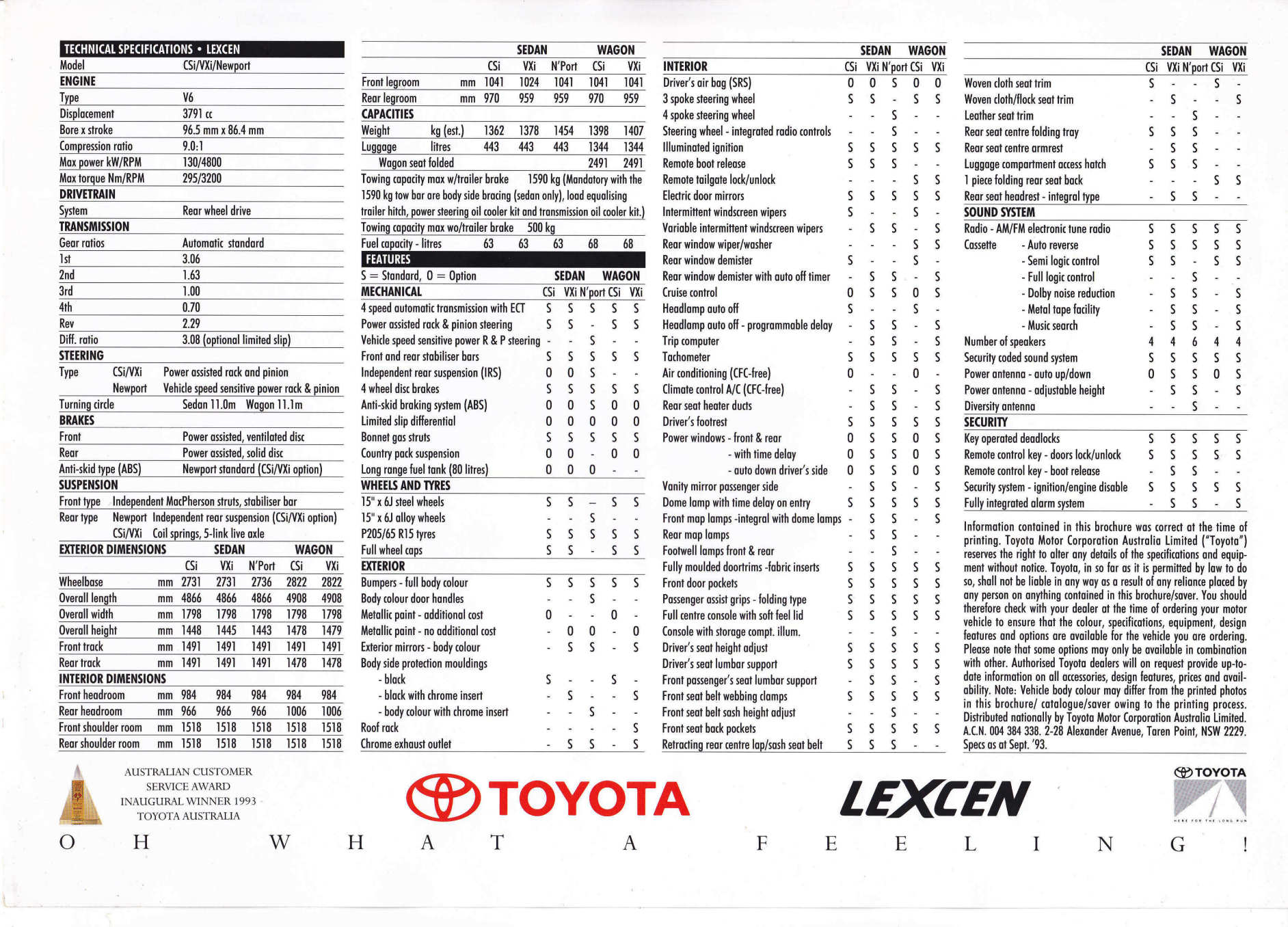 1994_Toyota_Lexcen-I02