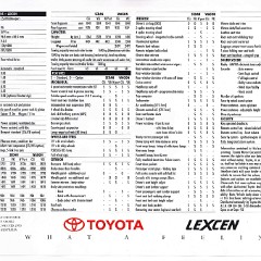 1994_Toyota_Lexcen-I02