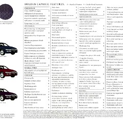 1995 Holden VS Caprice (Aus)-14-15b