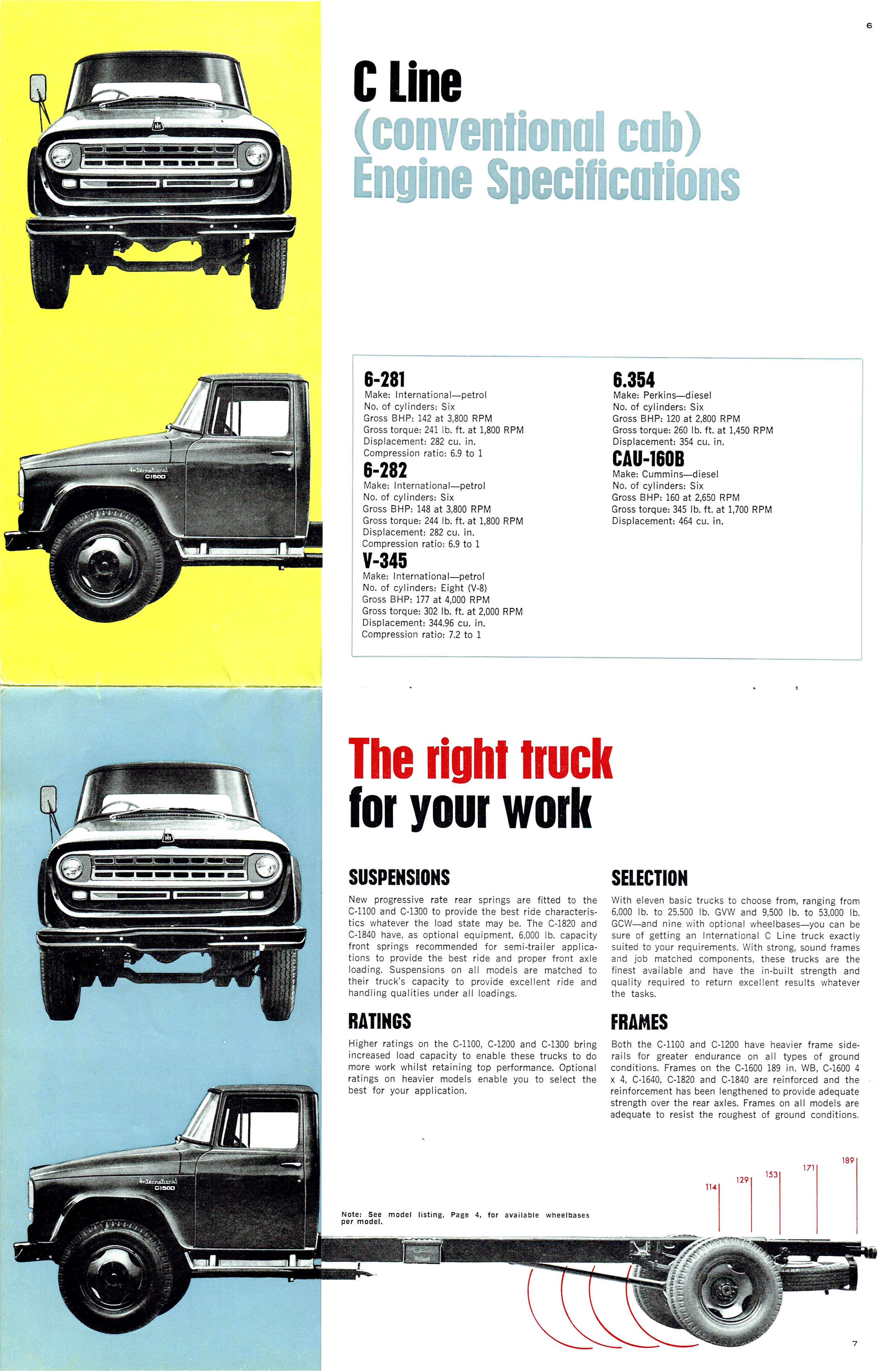 1969_Intrernational_Motor_Trucks-06-07
