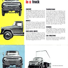 1969_Intrernational_Motor_Trucks-08-09