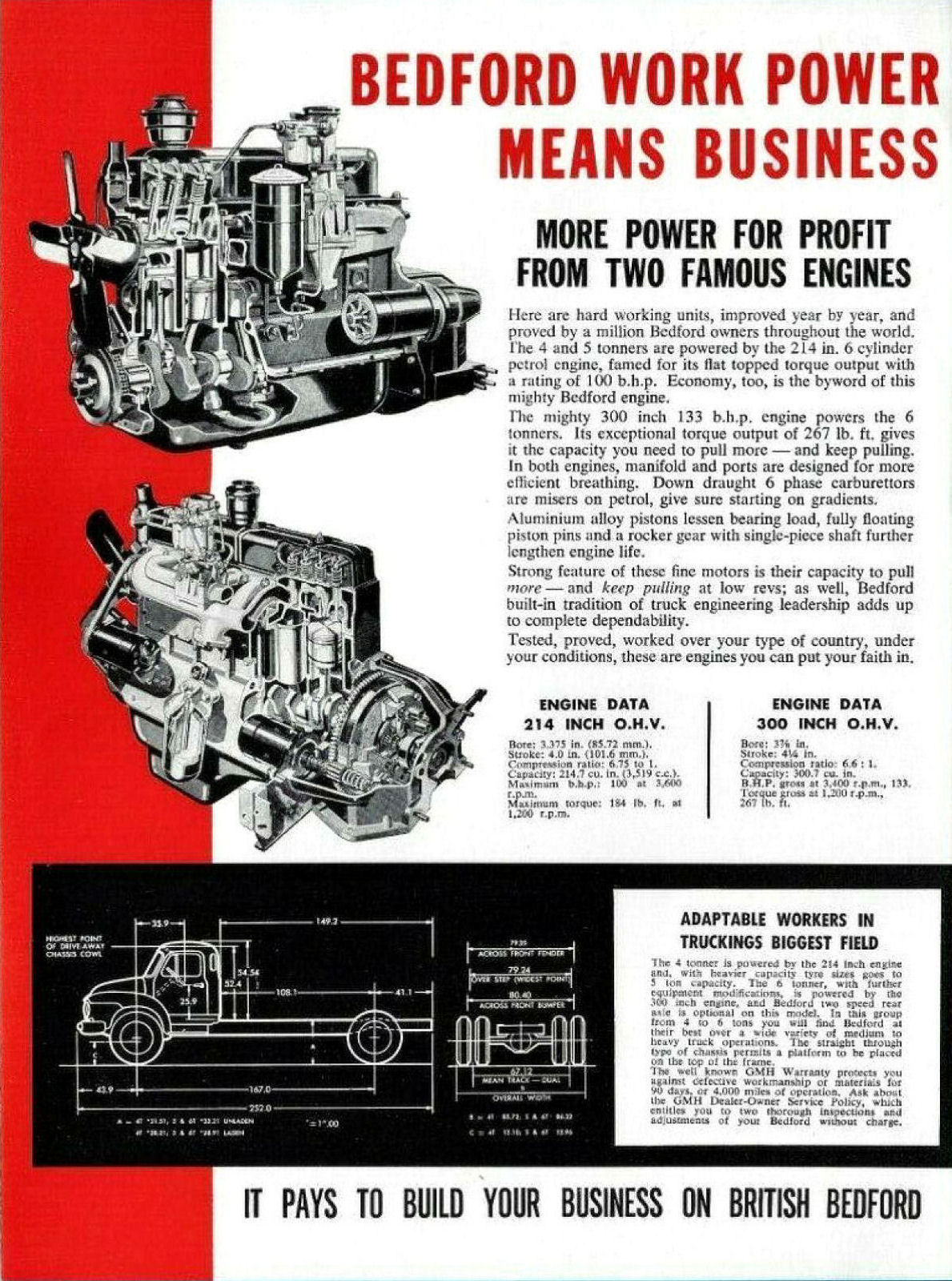 1960 Bedford Commercials (Aus)-04