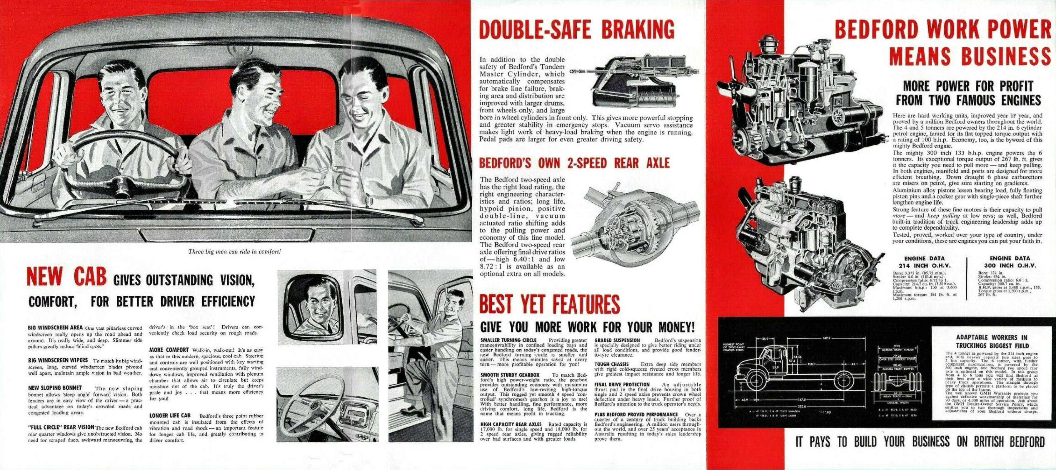 1960 Bedford Commercials (Aus)-Side B