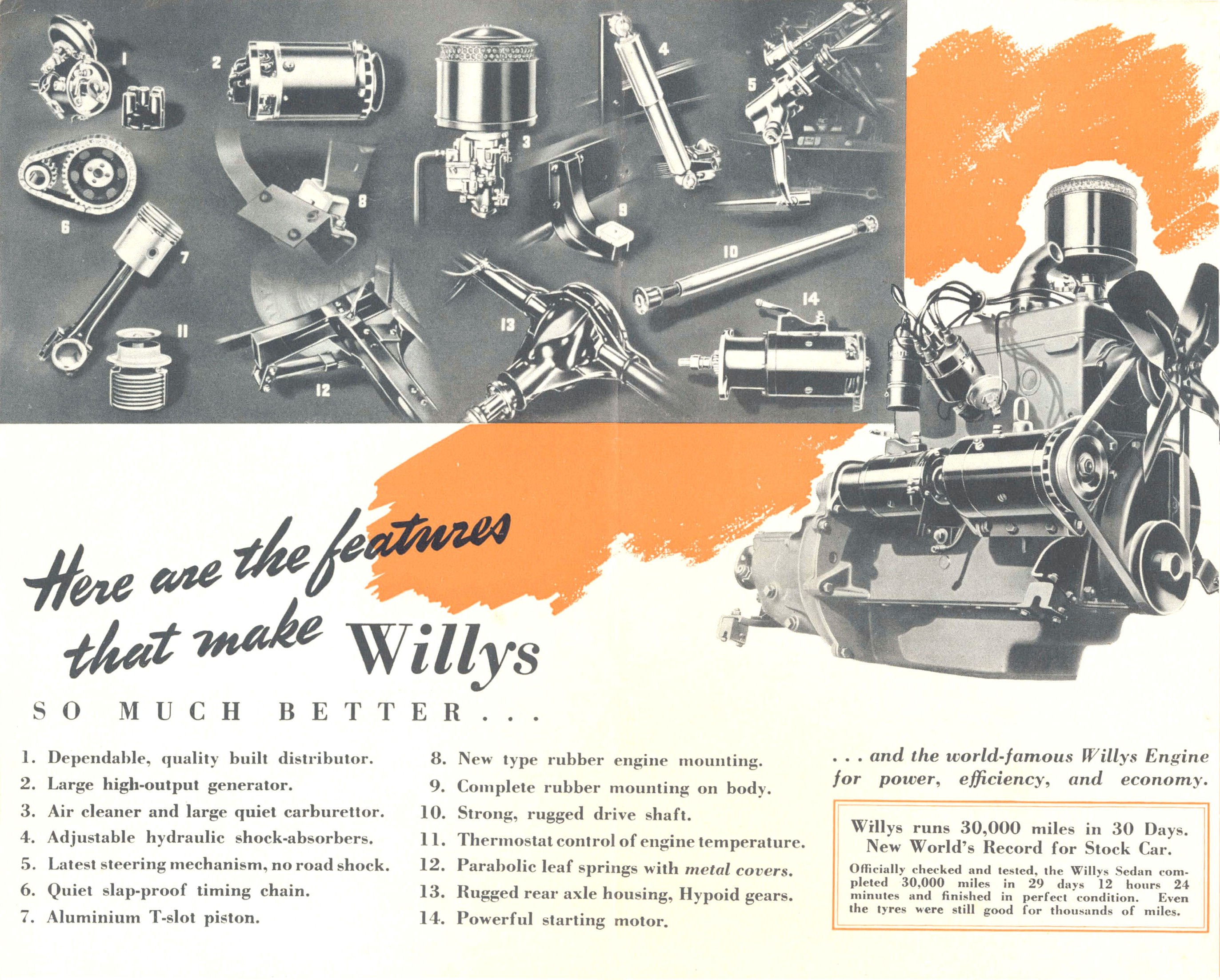 1941_Willys_Foldout_Aus-05