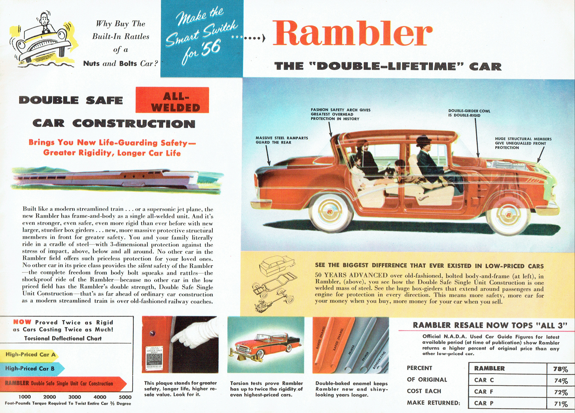 1956_Rambler_Cdn-11