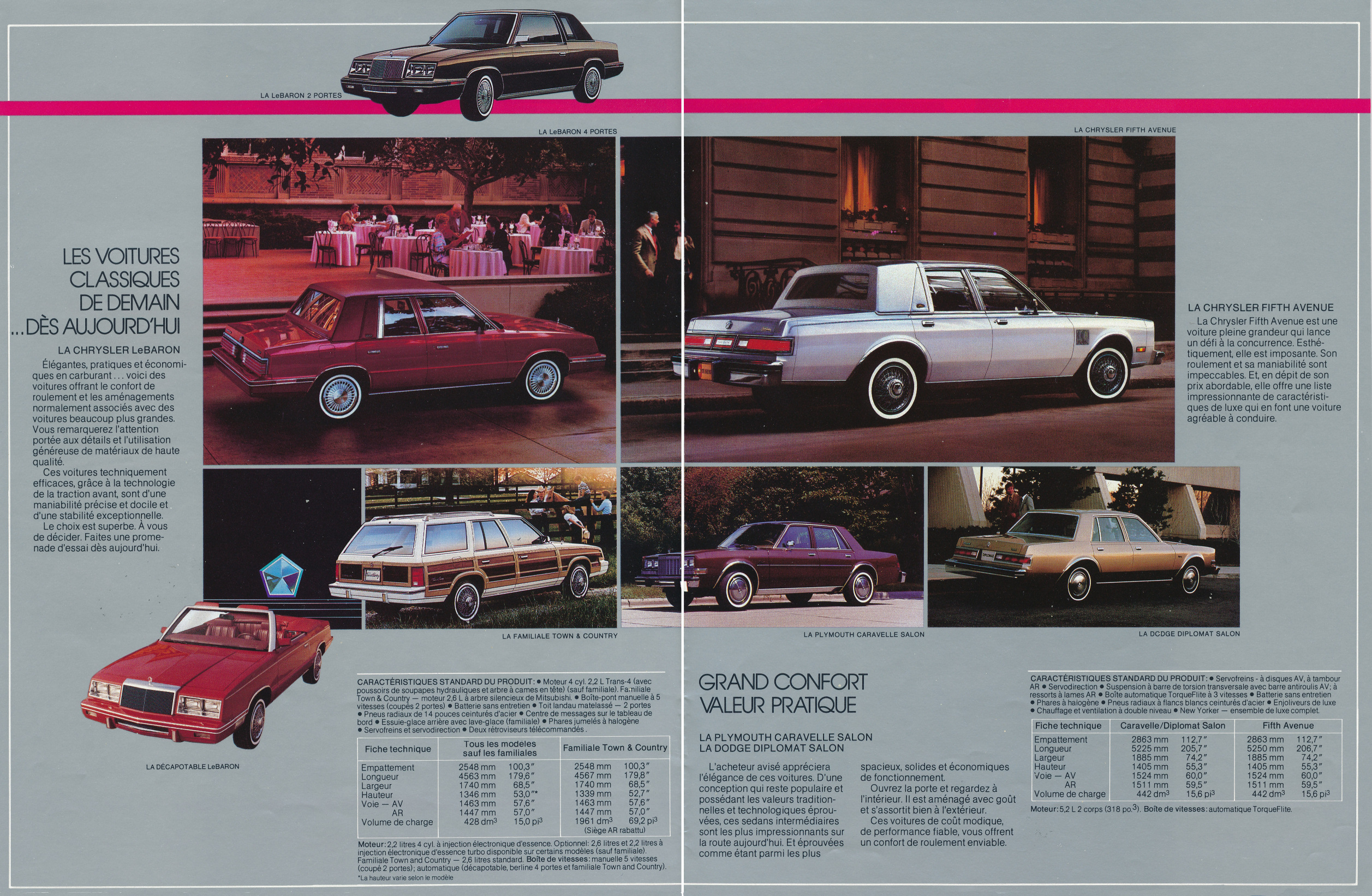 1984_Chrysler_Full_Line_Cdn-Fr-10-11