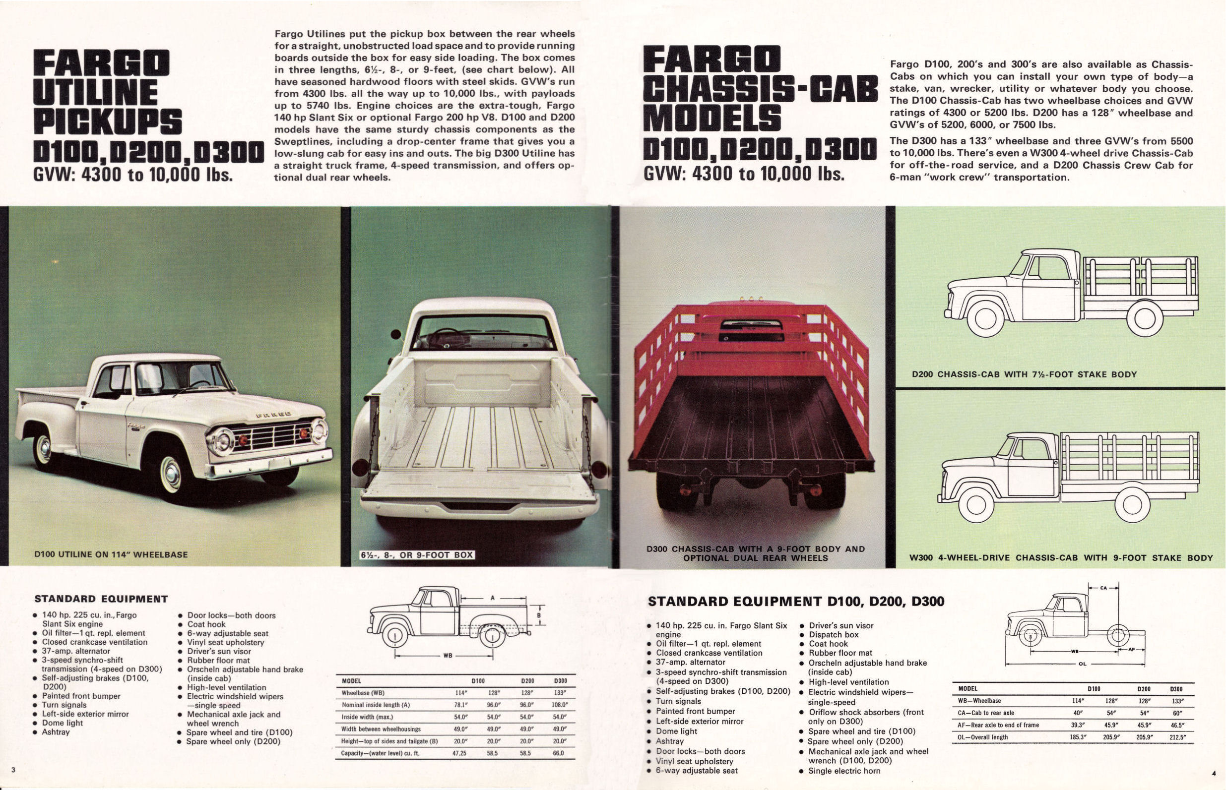 1965_Fargo_Light_Duty_Trucks-03-04