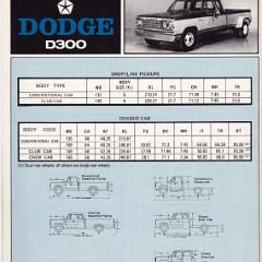 1976-Dodge-D300-Brochure