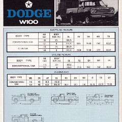 1976-Dodge-W100-Brochure
