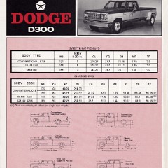1977-Dodge-D300-Brochure