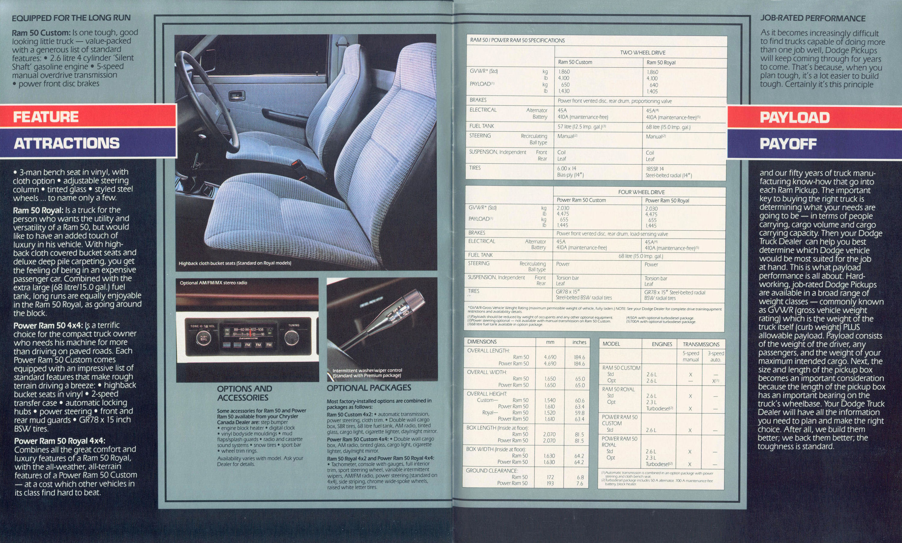 1985_Dodge_Pickups_Cdn-14-15