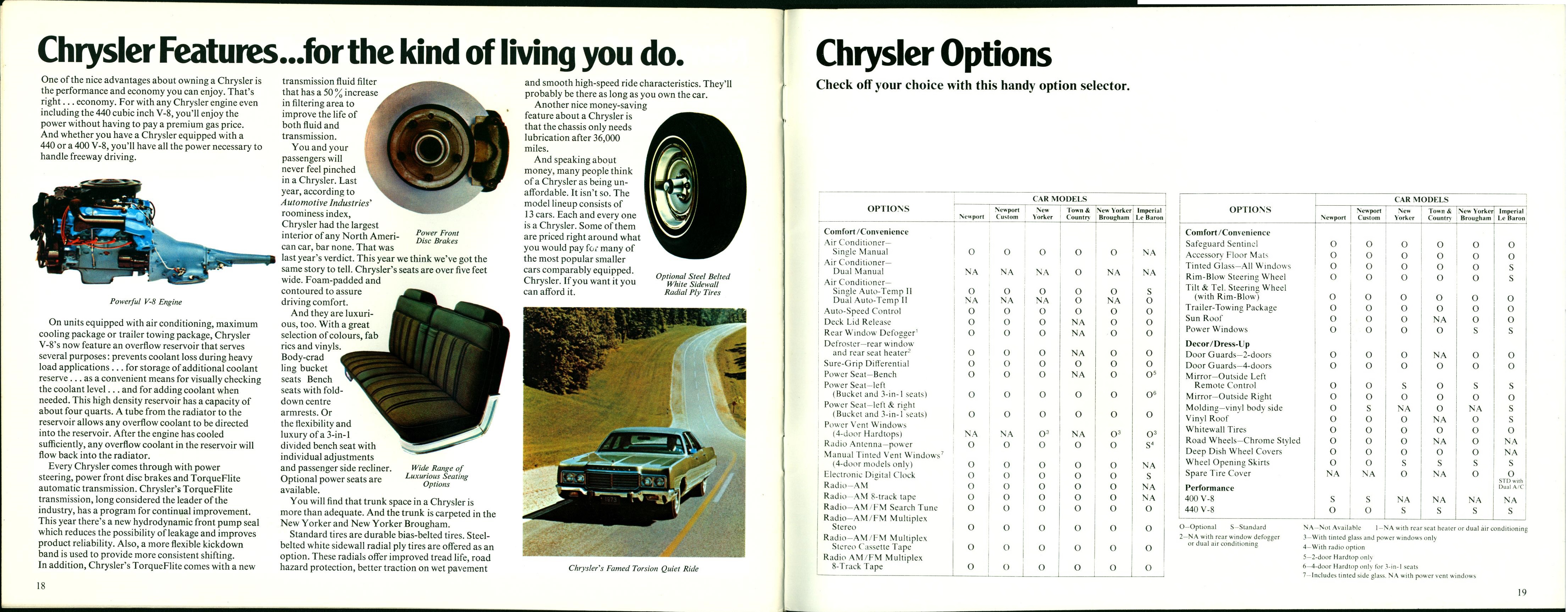 1973 Chrysler & Imperial Canada  18-19
