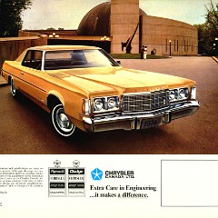 1974_Chrysler_Full_Line_Cdn-20