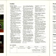 1976 Chrysler Cordoba Canada 02-03-04
