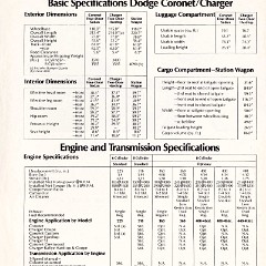 1974_Dodge_Coronet-Charger_Folder_Cdn-03