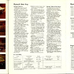 1976 Plymouth Gran Fury (Cdn) 02-03-04