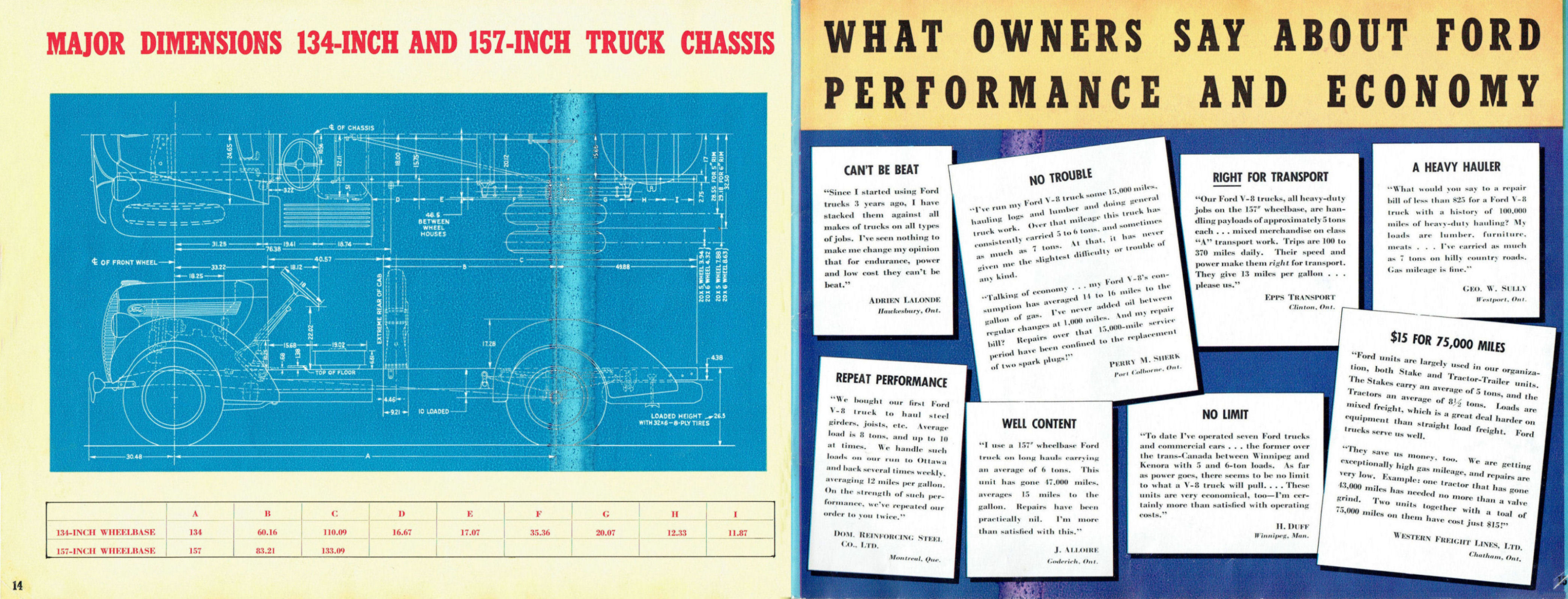 1938_Ford_Truck_Full_Line_Cdn-14-15