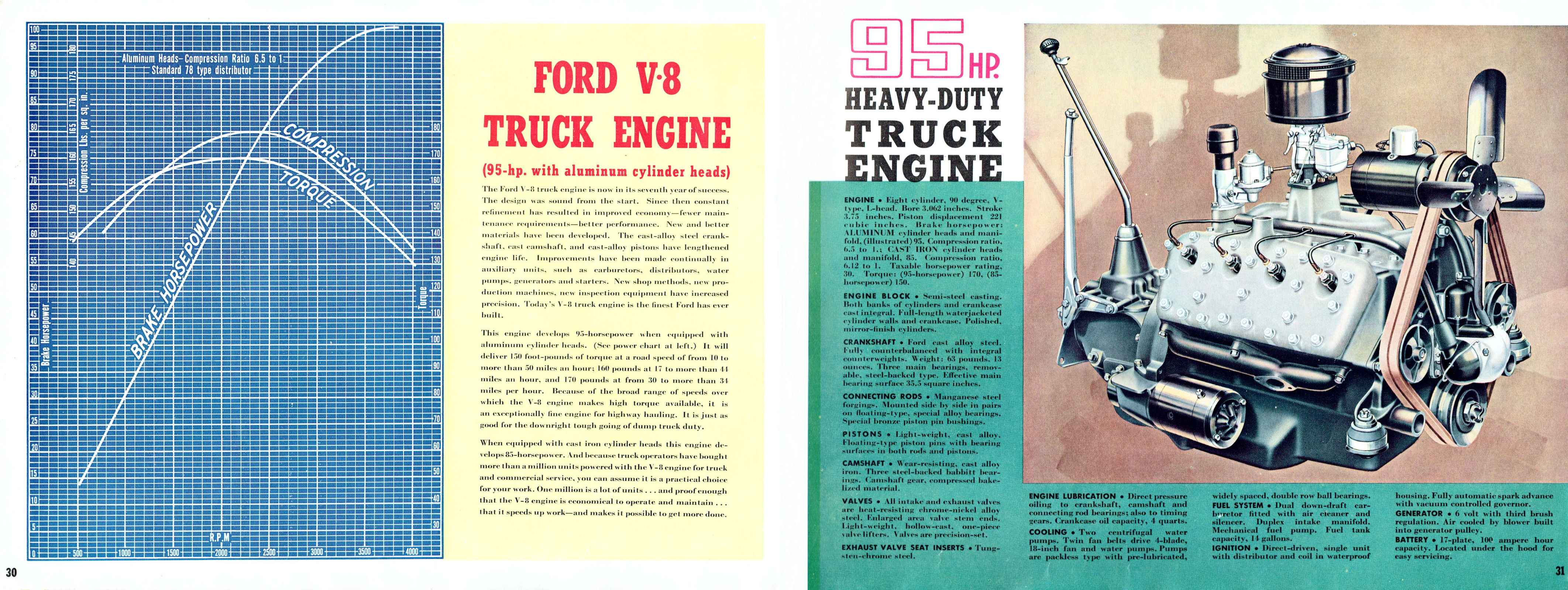 1938_Ford_Truck_Full_Line_Cdn-30-31