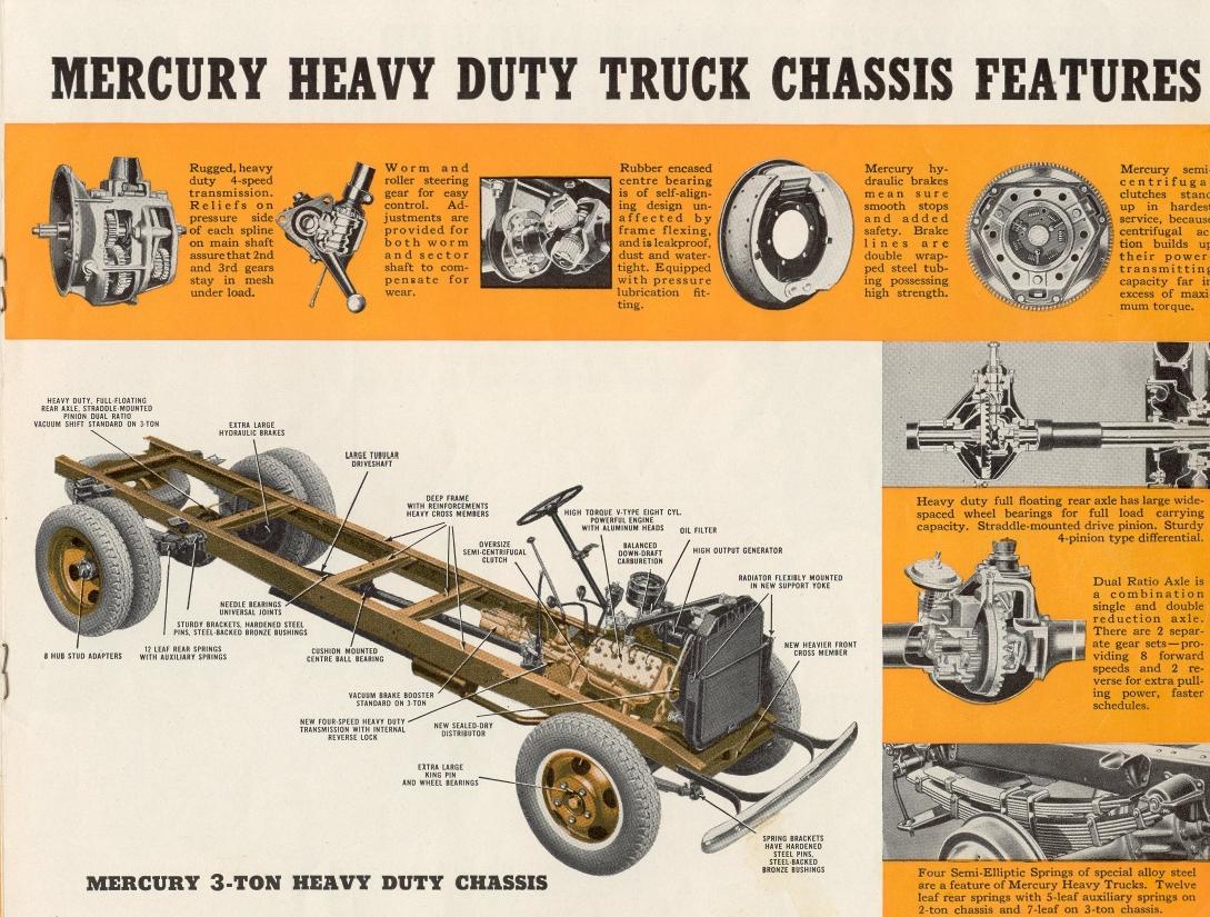 1946_Mercury_Trucks-08