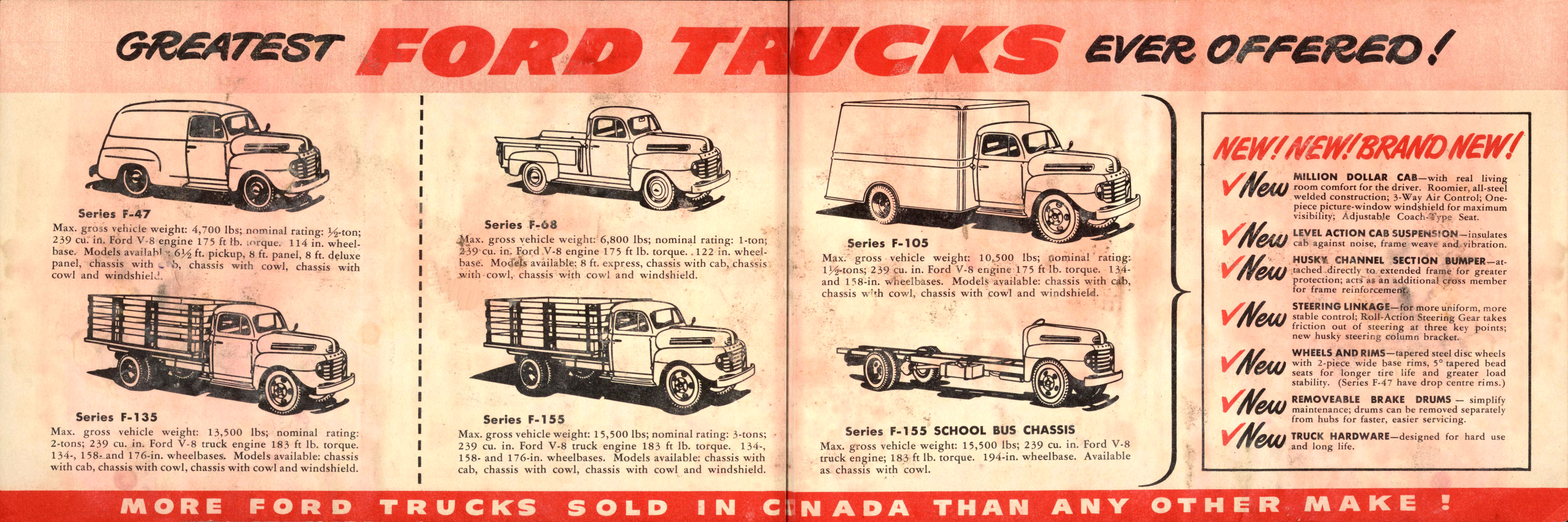 1948 Ford F Series Trucks (Cdn)-02-03