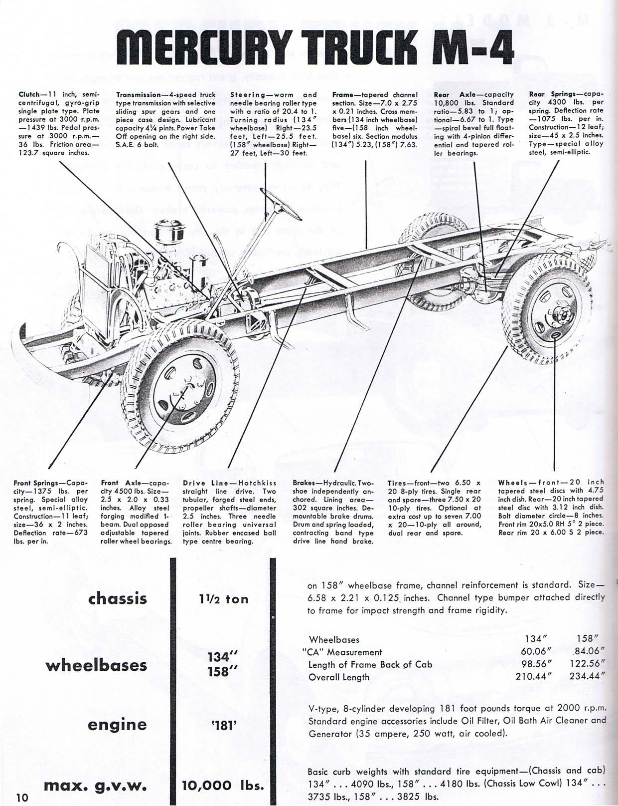 1951_Mercury_Truck_Page_10