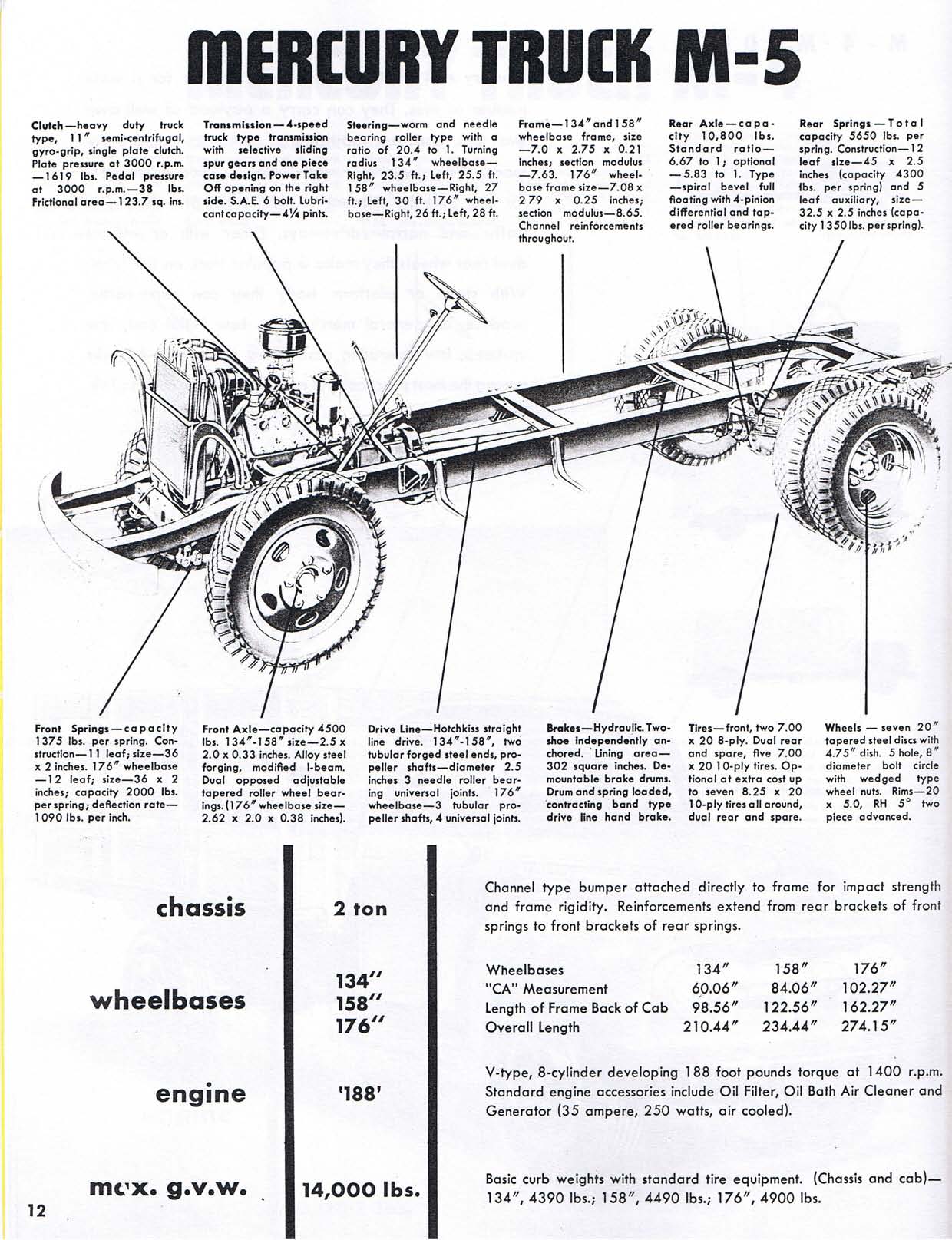 1951_Mercury_Truck_Page_12