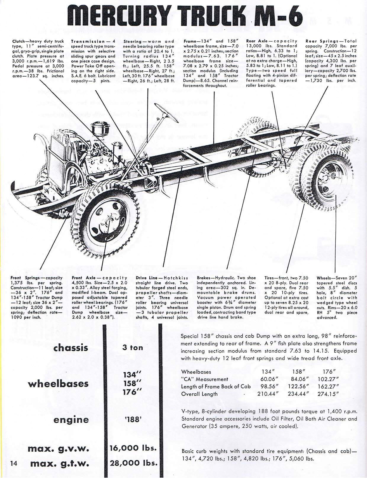 1951_Mercury_Truck_Page_14