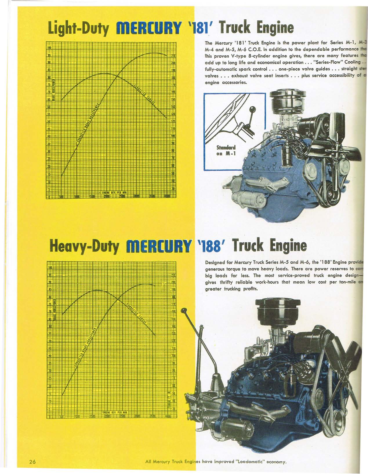 1951_Mercury_Truck_Page_26