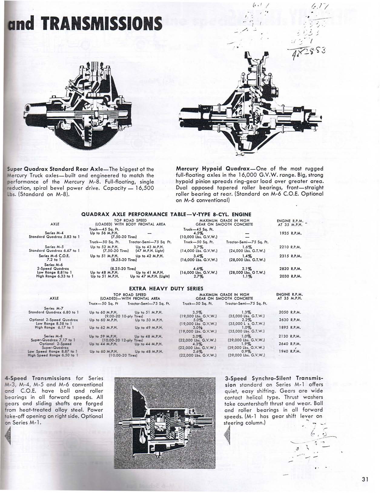 1951_Mercury_Truck_Page_31