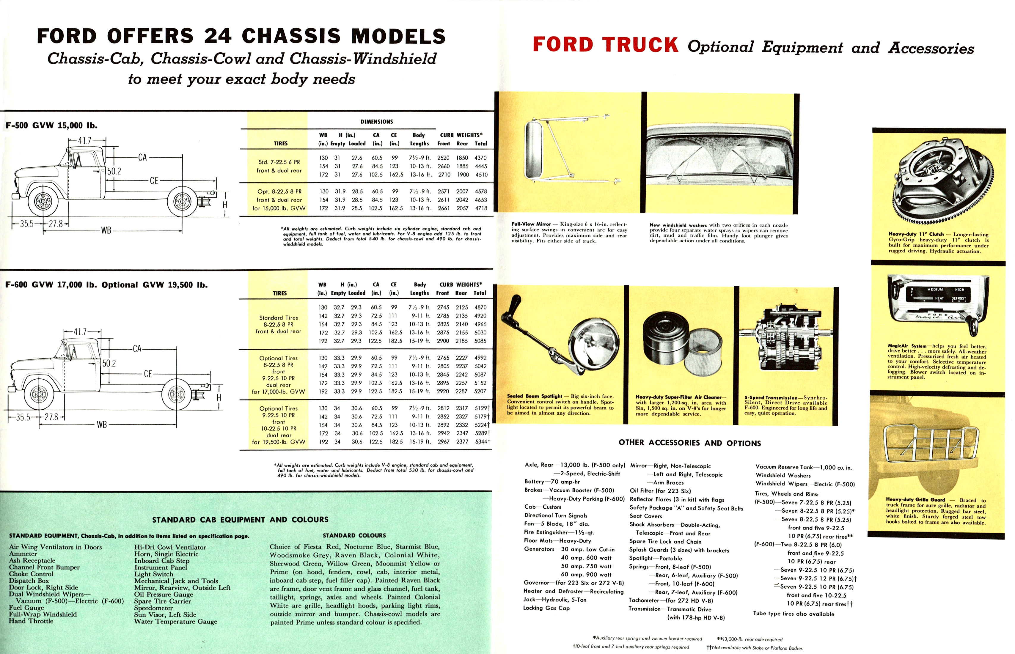 1957 Ford Medium Duty Trucks (Cdn)-10-11