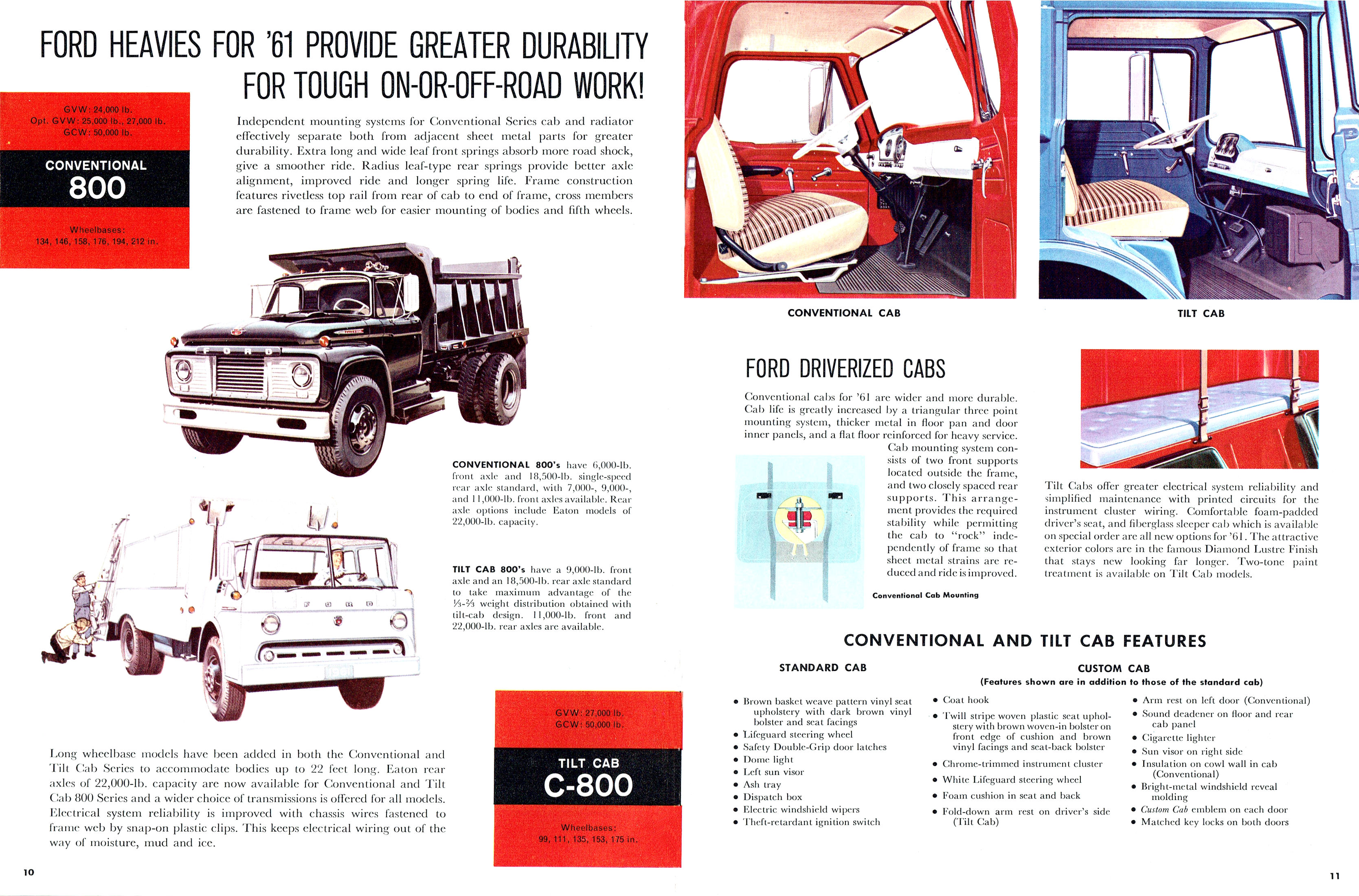 1961 Ford  Med & HD Trucks (Cdn)-10-11